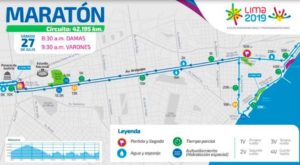 Conoce el recorrido de la maratón de Lima 2019