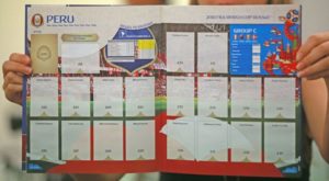 Diez datos que debes conocer del álbum oficial Panini del Mundial Rusia 2018