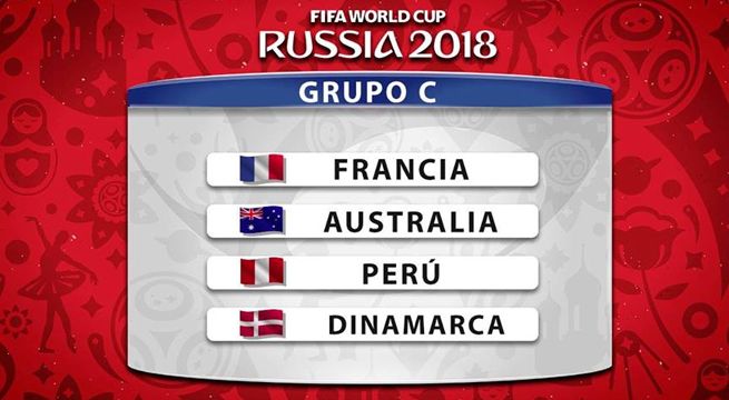 Rusia 2018: partidos, fechas y horarios de la Selección peruana y sus rivales de grupo