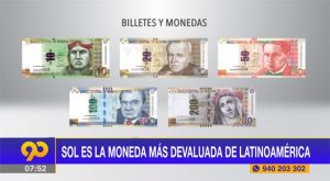 El sol es la segunda moneda más devaluada de Latinoamérica