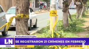 Latina Noticias Trujillo Mediodía – Miércoles 2 de marzo de 2022