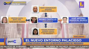 El nuevo entorno palaciego: ¿Quiénes están detrás de las recientes decisiones del presidente?