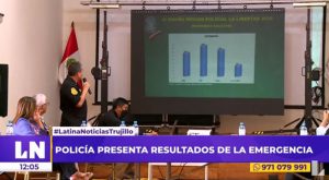 Latina Noticias Trujillo Mediodía – Martes 26 de abril de 2022