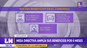 Mesa Directiva del Congreso amplía sus beneficios por seis meses más