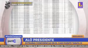 Pedro Castillo: teléfono de su hijo fue empleado para llamadas con vinculados al caso Tarata