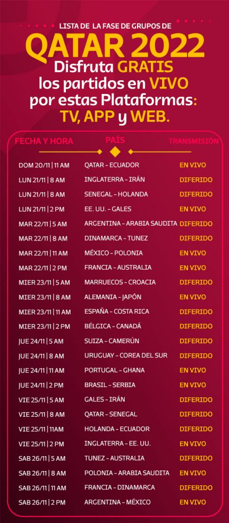 clicregional - #Fútbol  MUNDIAL QATAR 2022. Fechas, horarios