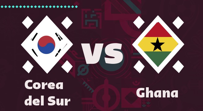Corea del Sur y Ghana integran el Grupo H en el Mundial Qatar 2022.