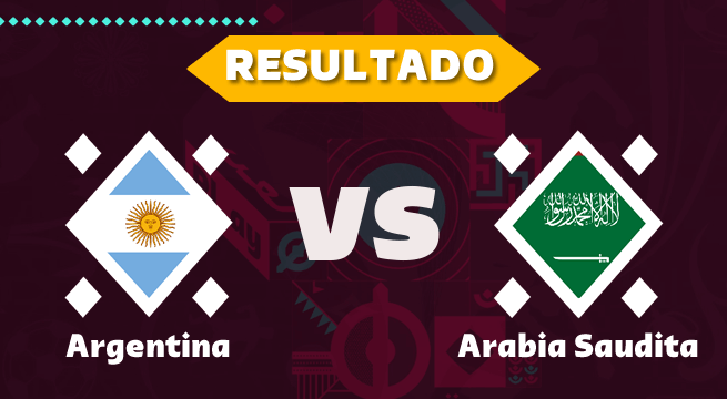 Resultado de Argentina vs Arabia Saudita hoy (1-2)