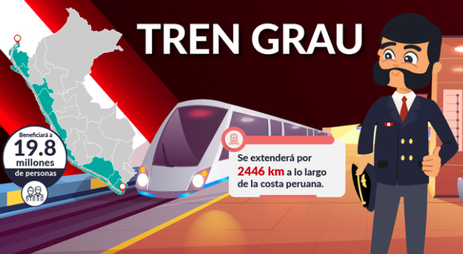 Tren Grau: megaproyecto ferroviario unirá la costa peruana de Tumbes a Tacna