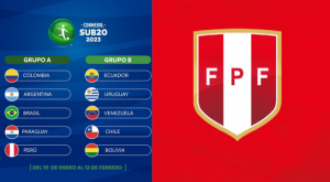 La selección peruana ya conoce el grupo que integra en el Sudamericano Sub20 2023