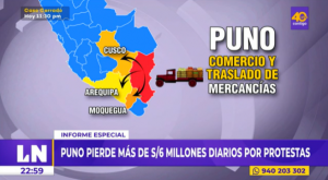 Protestas en Perú: Puno pierde más de S/6 millones por manifestaciones