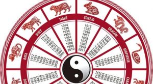 Horóscopo Chino, hoy sábado 19 de agosto: predicciones para tu signo zodiacal oriental