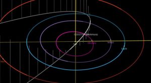 Cometa C/ 2003 P1 podrá ser visto en septiembre sin usar binoculares ni telescopios