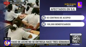 Fiscalía intervino municipio de SJL por no entregar vaso de leche desde hace tres semanas