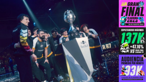 League of Legends: final latinoamericana 2023 rompe récord de audiencia