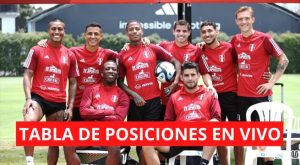 (ACTUALIZADO) Tabla de posiciones EN VIVO – Eliminatorias 2026