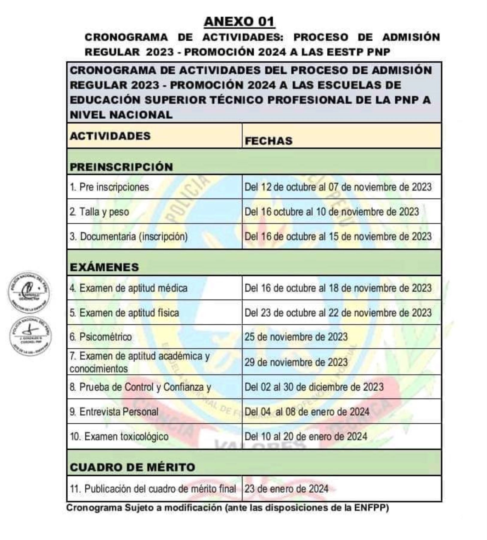 Admisión PNP cómo postular, requisitos y fechas de examen