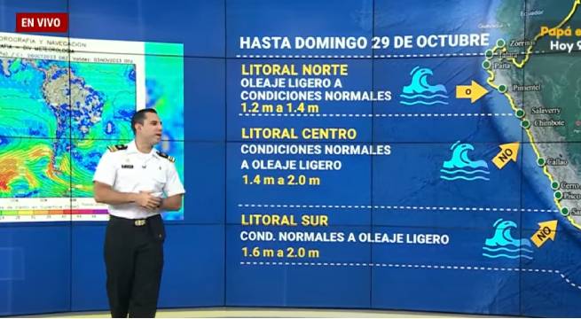 Anticiclón del sur disminuye su intensidad y mar peruano registrará mayor temperatura