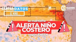 El Niño Costero se proyecta hasta inicios de otoño del 2024, según EFEN