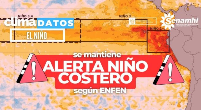 El Niño Costero se proyecta hasta inicios de otoño del 2024, según EFEN