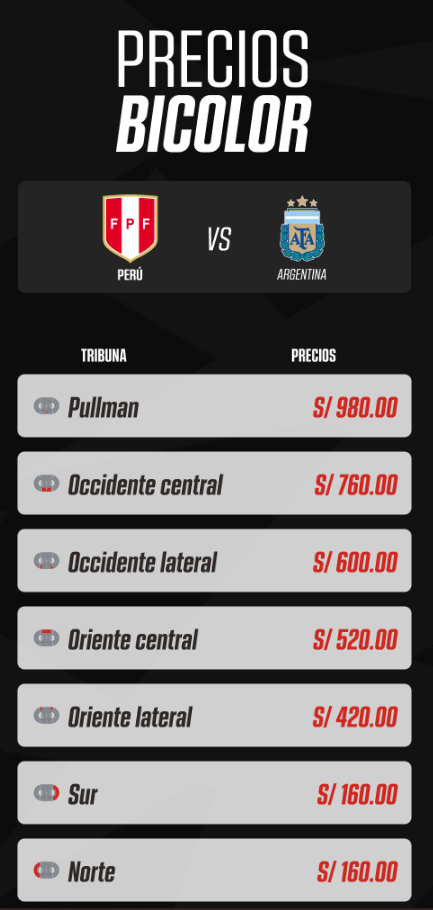 Precio De Entradas Para El Perú Vs. Argentina: La Más Barata Cuesta ...