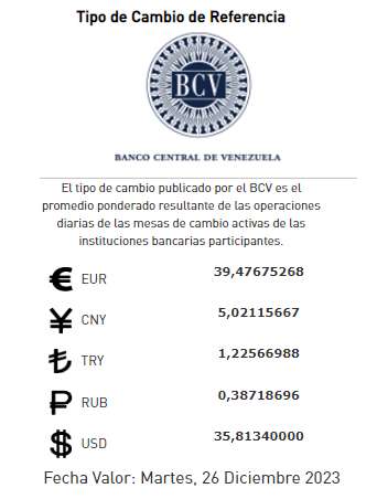 Dólar BCV martes 26 de diciembre. Fuente: https://www.bcv.org.ve