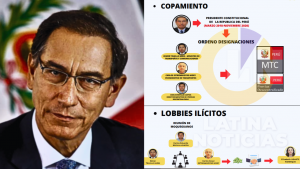 Martín Vizcarra: así operaría «Los intocables de la corrupción»