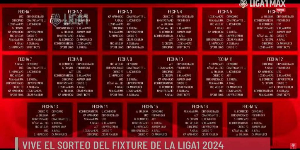 Liga 1 Este es el fixture y calendario completo del Torneo Apertura