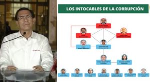 ¿Quiénes están implicados en el caso «Los Intocables de la Corrupción»?