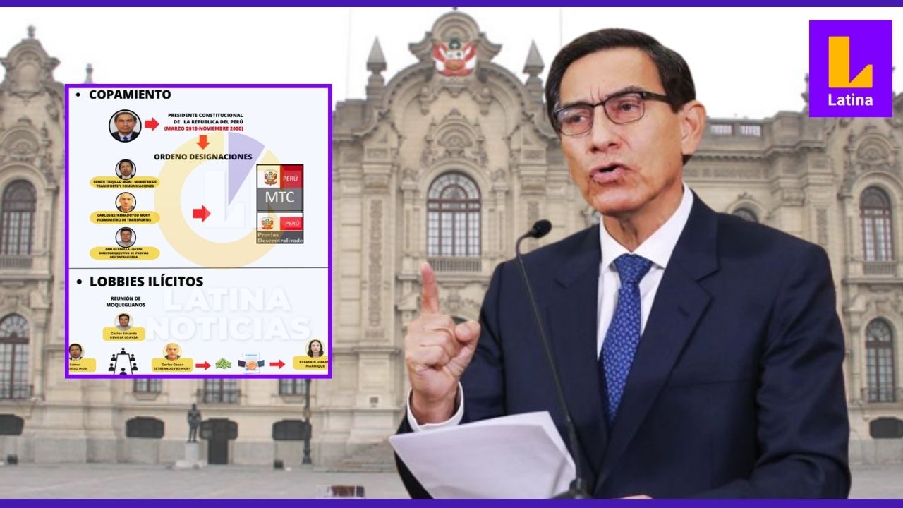 Martín Vizcarra niega liderar organización criminal y minimiza acusaciones: «Se está usando la justicia»