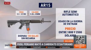 Arma usada en el asesinato al candidato ecuatoriano Fernando Villavicencio tiene rastro peruano