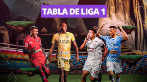 Tabla de la Liga 1 EN VIVO: ¿Cómo van Alianza, Universitario y Cristal por la fecha 2?