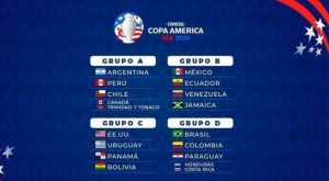 ¿Quiénes se enfrentan en semis y final de la Copa América 2024, según la IA?