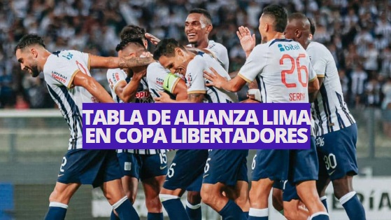 Así va Alianza Lima en la Copa Libertadores EN VIVO: tabla del Grupo A