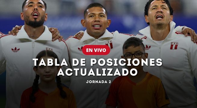 Así va Perú en la tabla de posiciones la Copa América EN VIVO: resultados y más de la fecha 2