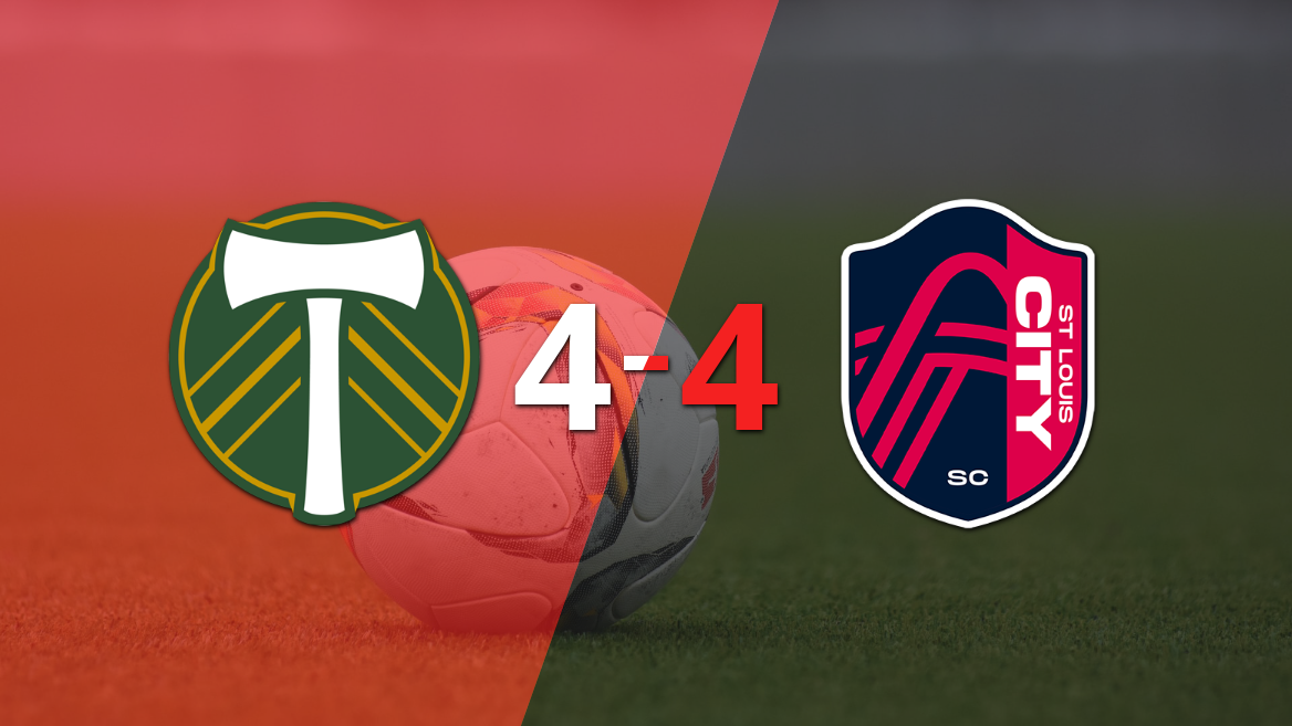 Doblete de Felipe Mora en el empate a 4 entre Portland Timbers y St. Louis City