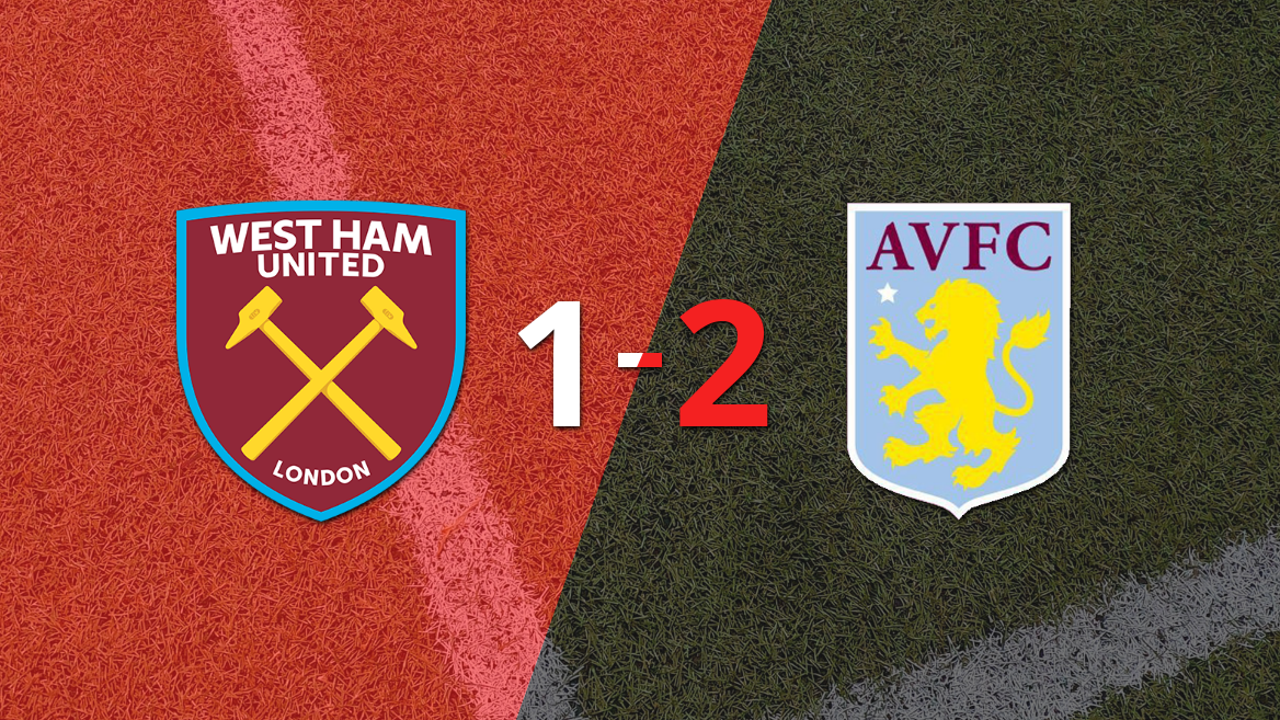 West Ham United sufrió una amarga derrota ante Aston Villa, cayendo por 2 a 1