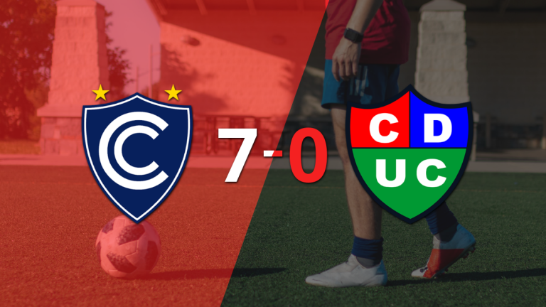 Goleada de Cienciano 7 a 0 sobre Unión Comercio