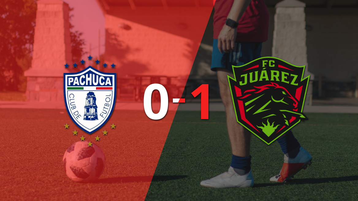 FC Juárez logró la victoria por 1 a 0 ante Pachuca