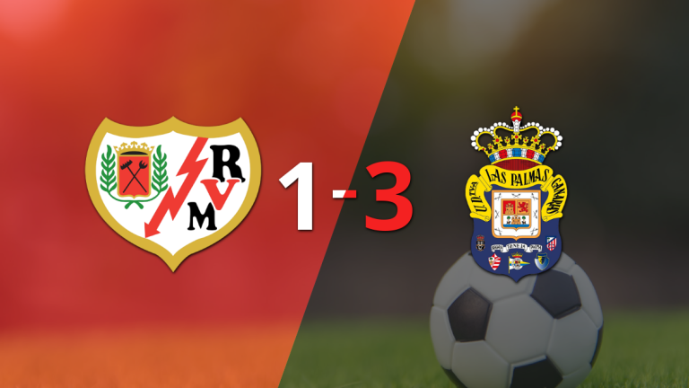 UD Las Palmas dejó su marca al vencer a Rayo Vallecano con un contundente 3 a 1