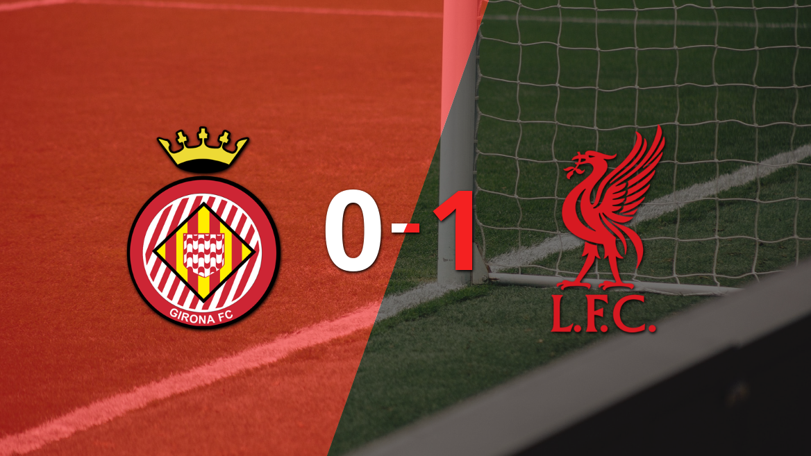 Liverpool se quedó con el triunfo 1-0 ante Girona con un gol de penal de Mohamed Salah