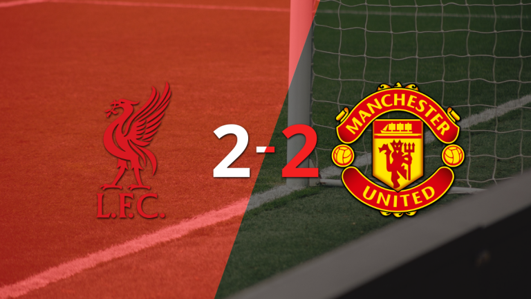 Manchester United y Liverpool empataron 2 en el clásico inglés en el estadio Anfield