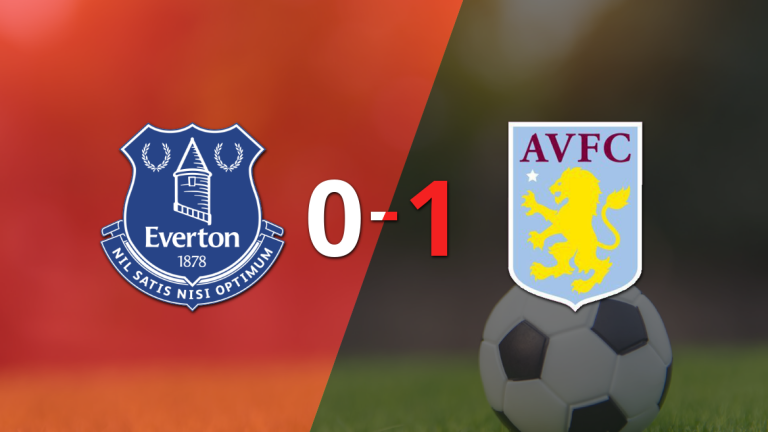 Con gol de Ollie Watkins, Aston Villa se impuso 1 a 0 ante Everton