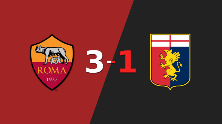 Roma paseó a Genoa y selló su triunfo 3 a 1