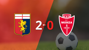 Genoa deja a Monza en cero con un triunfo 2-0