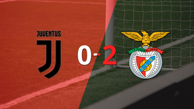 Benfica domina y gana con un sólido 2-0 a Juventus