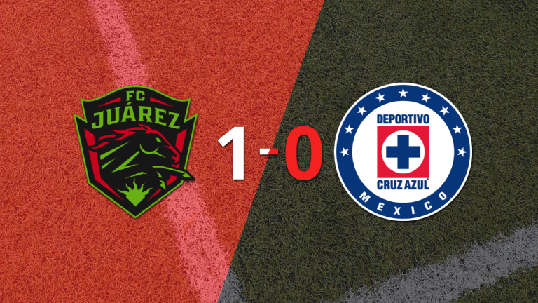 Con un solo gol, FC Juárez derrotó a Cruz Azul en el estadio Olímpico Benito Juárez