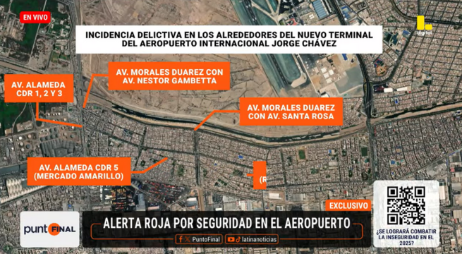 Aeropuerto Internacional Jorge Chávez: Los puntos críticos cerca a la única entrada del nuevo terminal