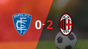 Milan no da tregua y gana por 2 a 0 sobre Empoli