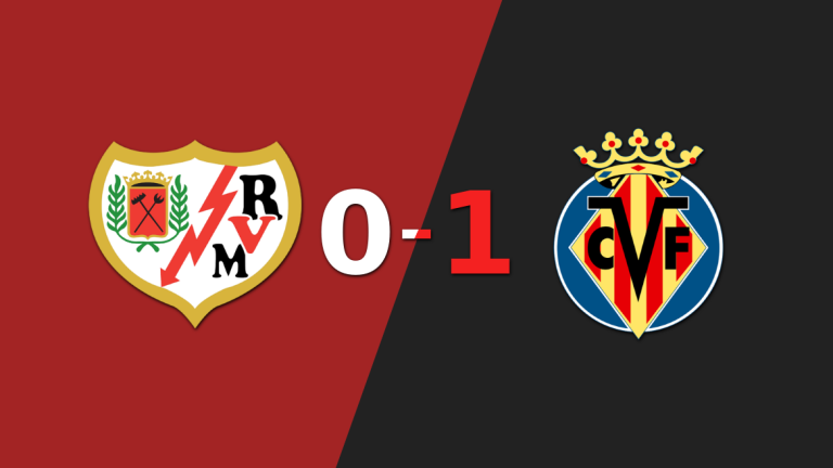 Solitario gol le da triunfo 1-0 a Villarreal sobre Rayo Vallecano